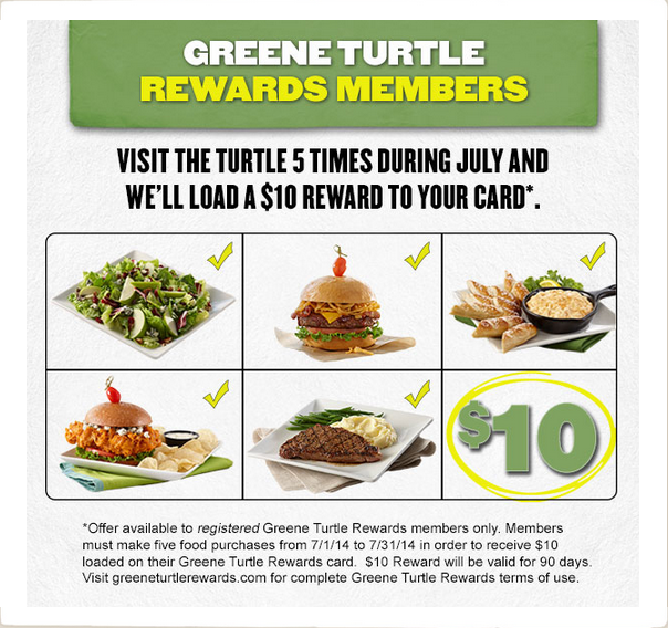 The Greene Turtle Sports Bar & Grille Coupons codes November 2020